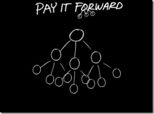 "Paying it forward" can promote cooperation but not enforce it, because freeloading is not prevented.